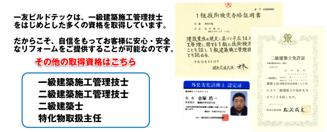 証明書1