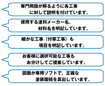 見積書
