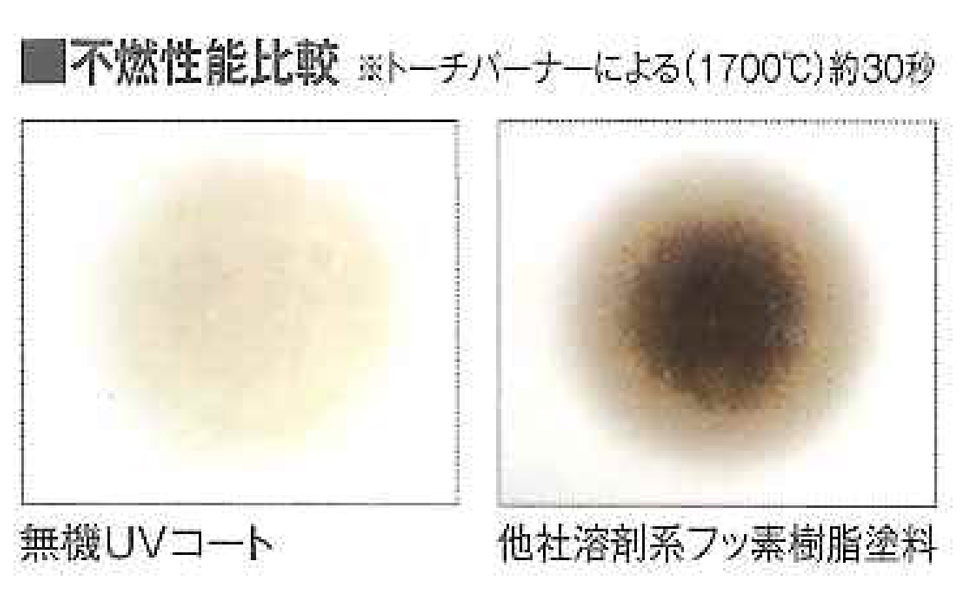 不燃性