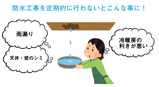 水漏れ