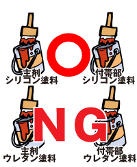 主剤