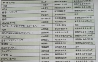 行政処分を受けた住宅業者一
