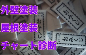 外壁塗装・屋根塗装チャート診断